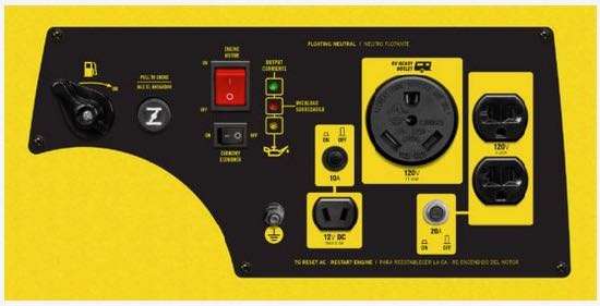 Champion 3100W inverter generator control panel